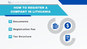 How to register a company in lithuania