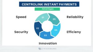 centrolink instant payments advantages