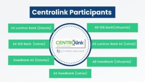 Centrolink participants list